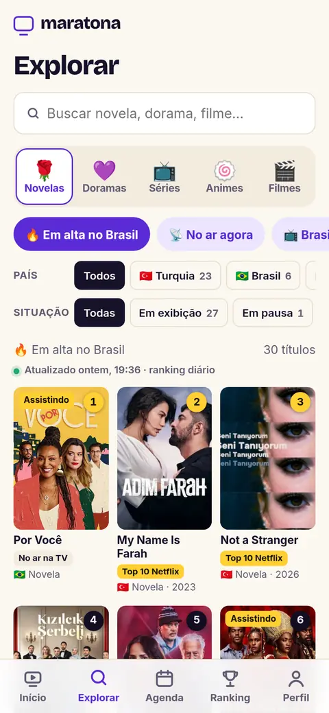 Tela Explorar na aba Novelas: ranking Em alta no Brasil, filtros por país e situação e os pôsteres numerados.